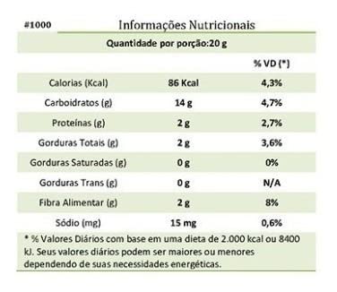 Milho Torrado Natural X Roots
