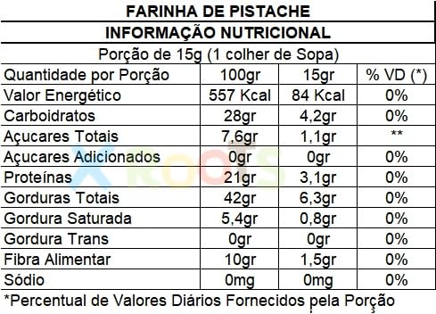 Farinha de Pistache X Roots