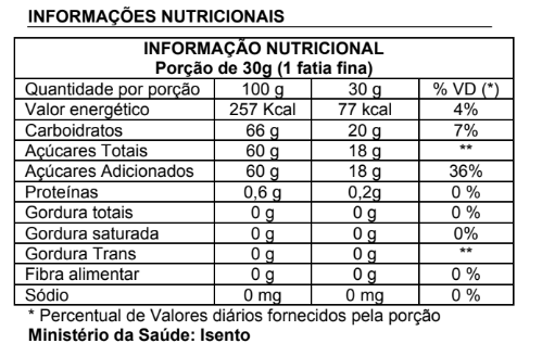 Abacaxi Cristalizado Saboroso e Docinho - Xroots