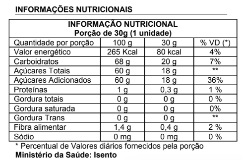 Figo Cristalizado - Xroots