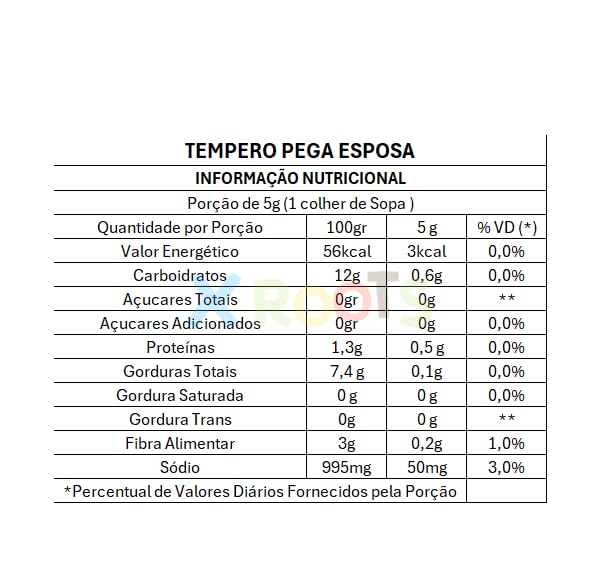 Tempero Pega Esposa X Roots