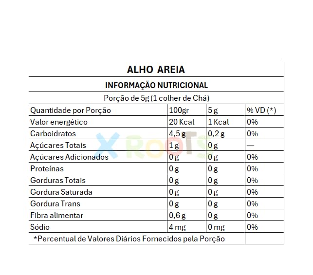 Alho Areia X Roots