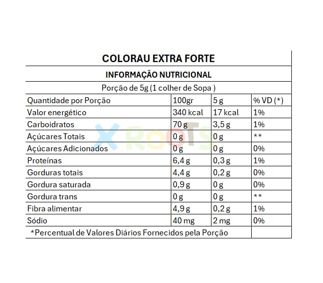 Colorau Extra Forte X Roots