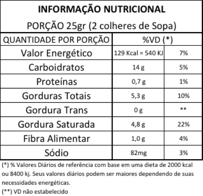 Chips de Mandioca X Roots