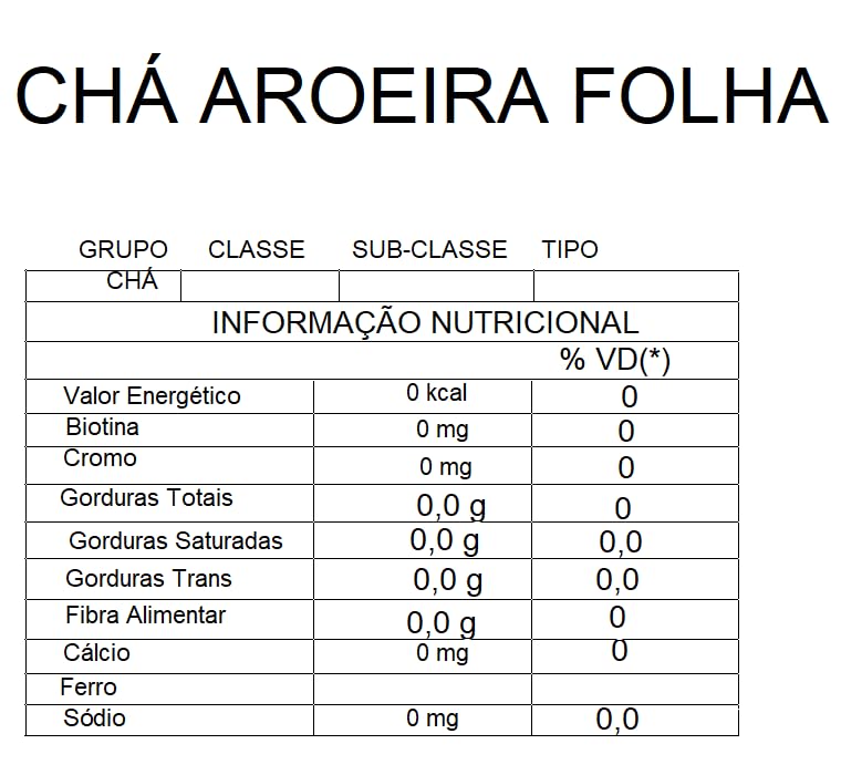Chá de Aroeira em Folhas X Roots