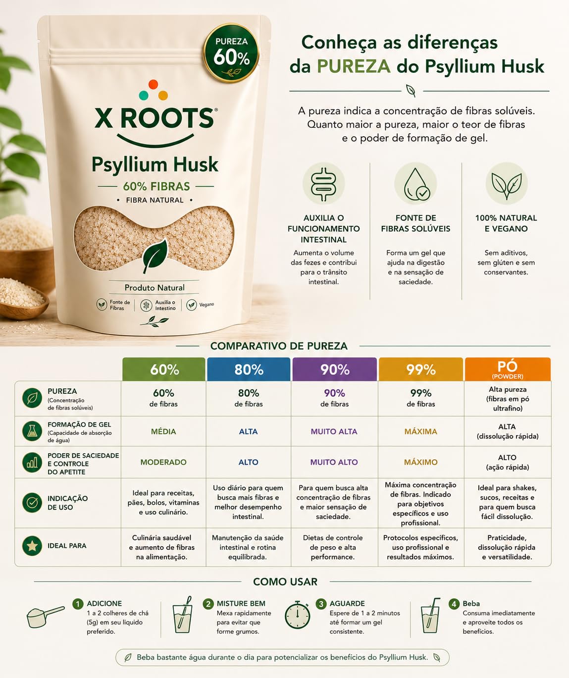Psyllium Husk 60% X Roots