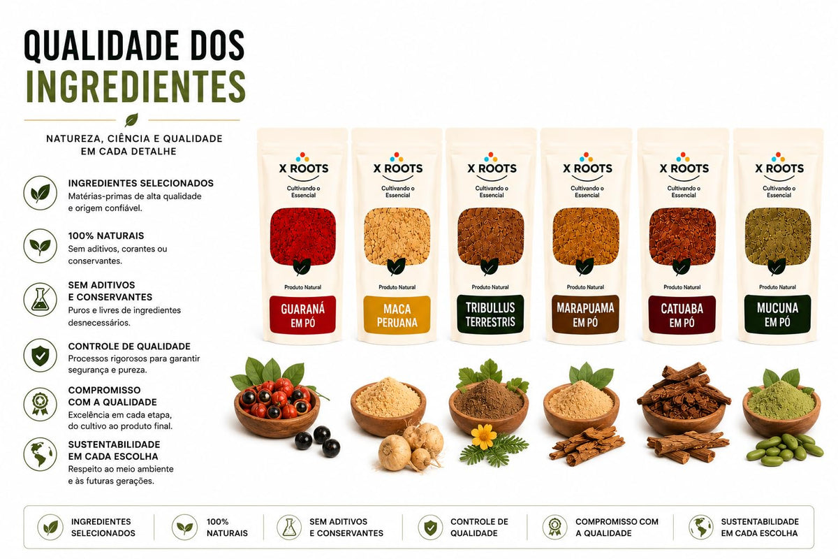 Kit Energia & Performance X Roots