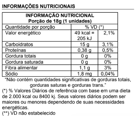 Bananinha Doce em Barra sem Açucar - Xroots